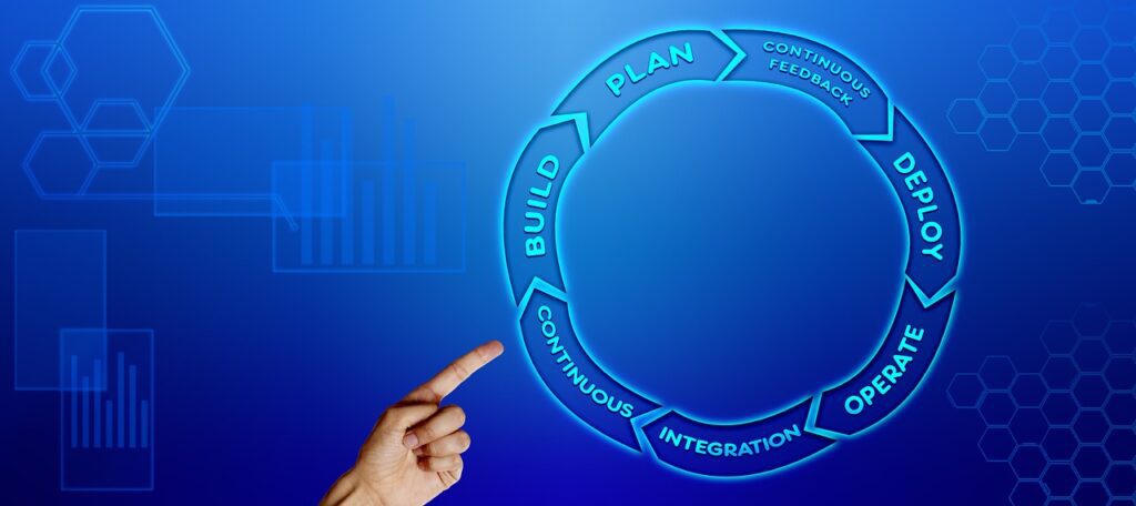 tsd-crm-para-empresas